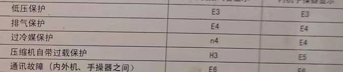 延吉空调电话在哪里找